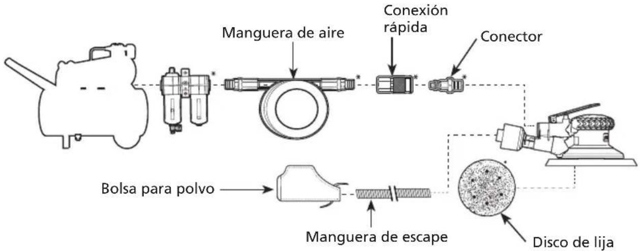 Campbell Hausfeld XT302000 - MEJORES PRÁCTICAS - 2