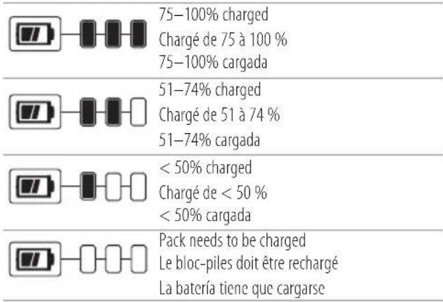 DEWALT DCE592 - Components - 1