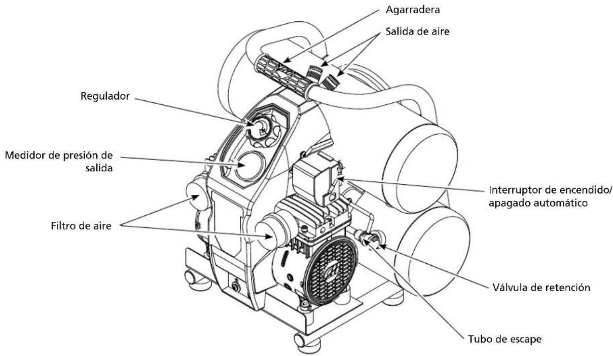Campbell Hausfeld DC040500 - CONOZCA SU COMPRESOR - 1
