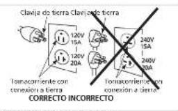 Campbell Hausfeld DC060500 - Instrucciones de conexión a tierra - 1
