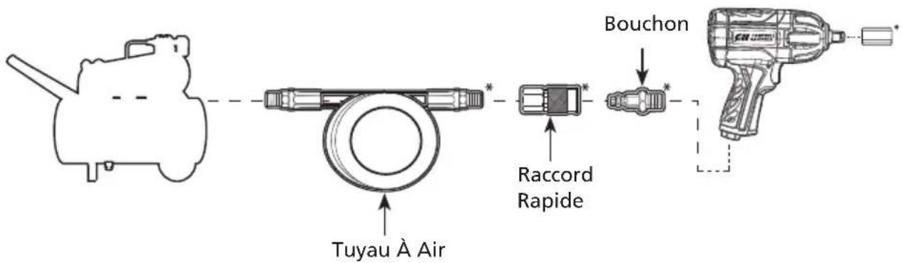 Tuyau À Air Raccord Rapide Bouchon