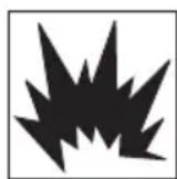 Campbell Hausfeld XT002000 - Safety Symbols - 3