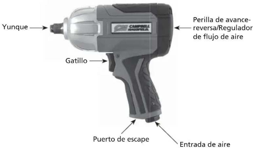 Campbell Hausfeld XT002000 - MEJORES PRÁCTICAS - 1