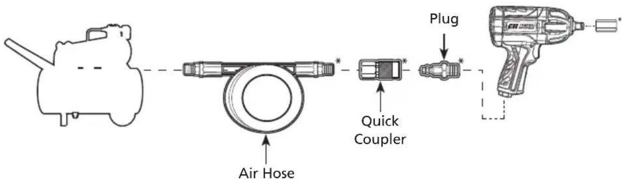 Campbell Hausfeld XT002000 - SET UP INSTRUCTIONS - 1