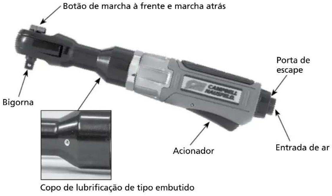 Campbell Hausfeld XT051000 - CONHECER SUA UNIDADE - 1