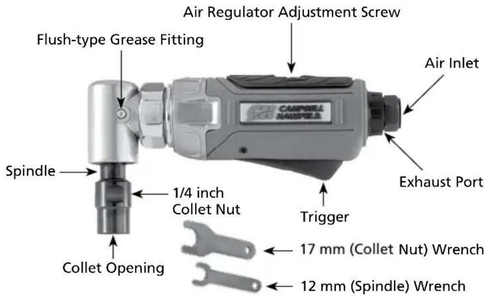 Campbell Hausfeld XT251000 - GETTING TO KNOW YOUR UNIT - 1