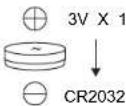 DEWALT DCR018 - TO INSTALL COIN CELL BATTERY (FIG. 5) - 1