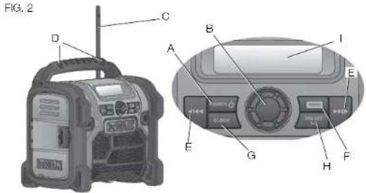 DEWALT DCR018 - COMPONENTS (FIG. 2) - 1