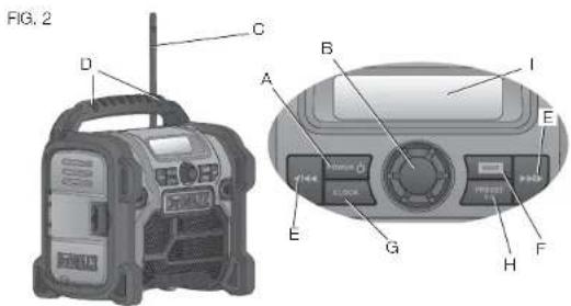 DEWALT DCR018 - COMPONENTES (FIG. 2) - 1