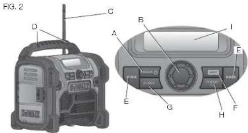 DEWALT DCR018 - DESCRIPTION (FIG. 2) - 1