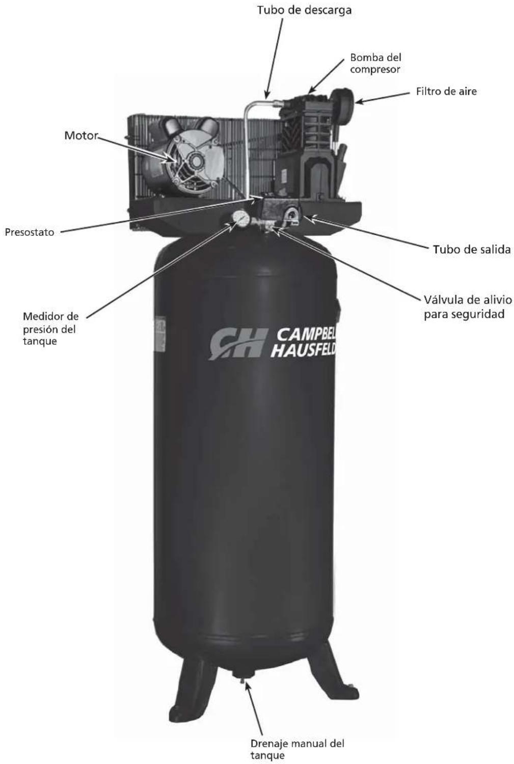 Campbell Hausfeld VT6395 - MUNA ADVERTENCIA - 1