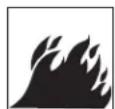 Campbell Hausfeld VT6395 - Safety Symbols - 3