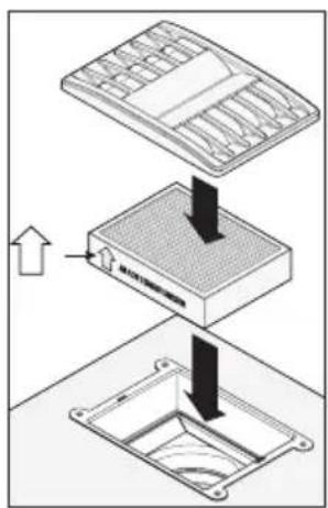 ETNA AO860ZT - Odour/fine dust filter - 1