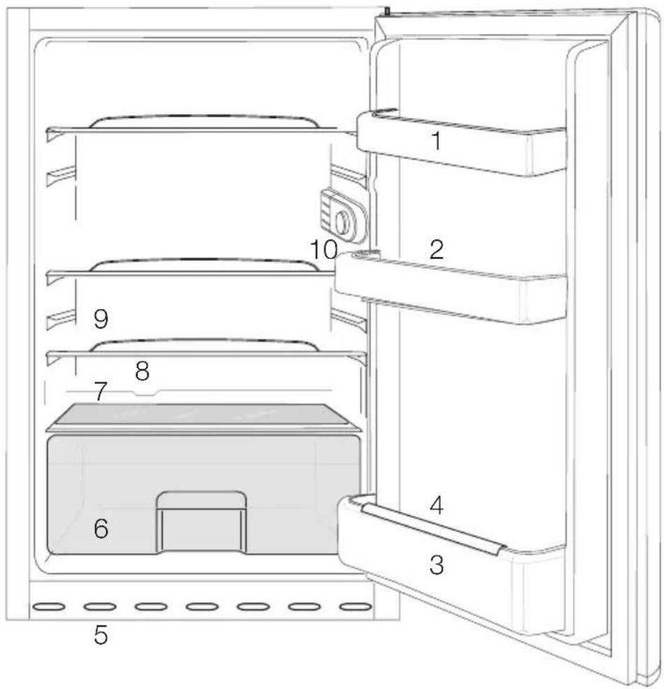BEKO B1904FN - Ihr Kühlschrank - 1