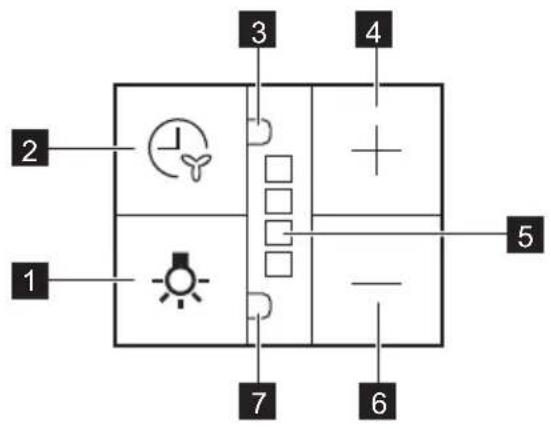 AEG DPK5961B - Översikt av kontrollpanelen - 1