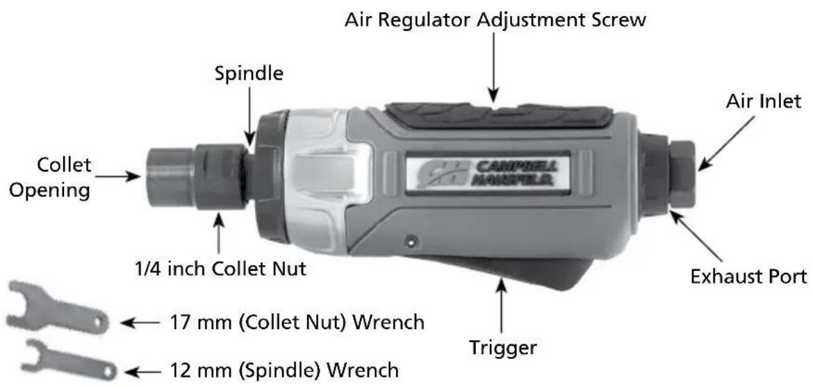 Campbell Hausfeld XT250000 - GETTING TO KNOW YOUR UNIT - 1