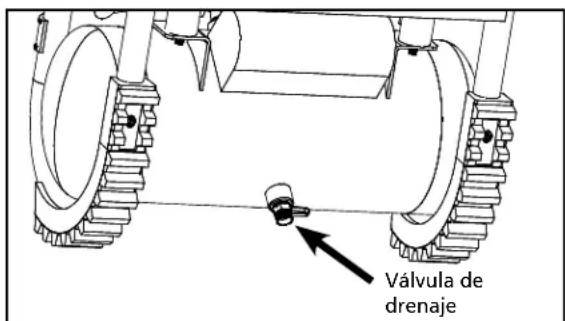 Campbell Hausfeld DC010500 - Drenaje del tanque - 1