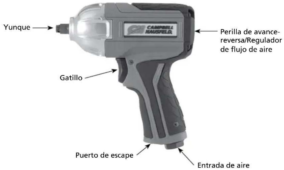Campbell Hausfeld XT001000 - CONOZCA SU UNIDAD - 1