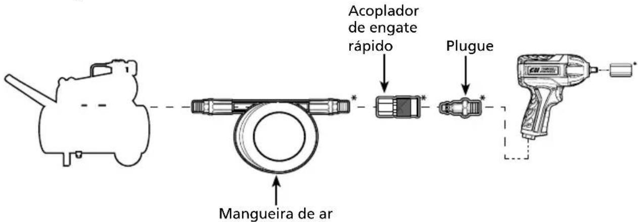 Campbell Hausfeld XT001000 - MELHORES PRÁTICAS - 2