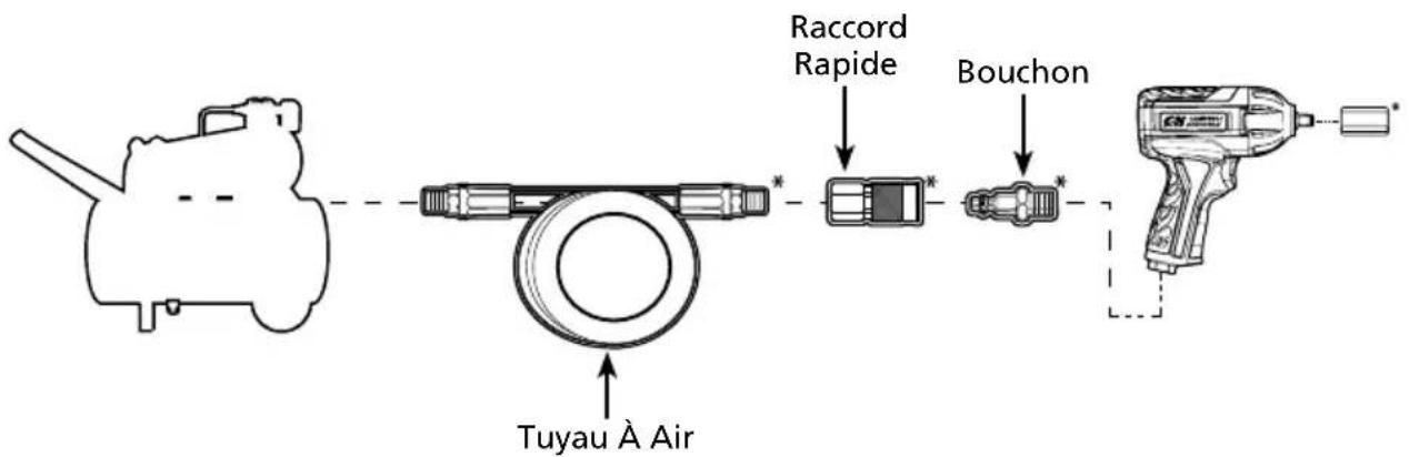Raccord Rapide Bouchon Tuyau À Air