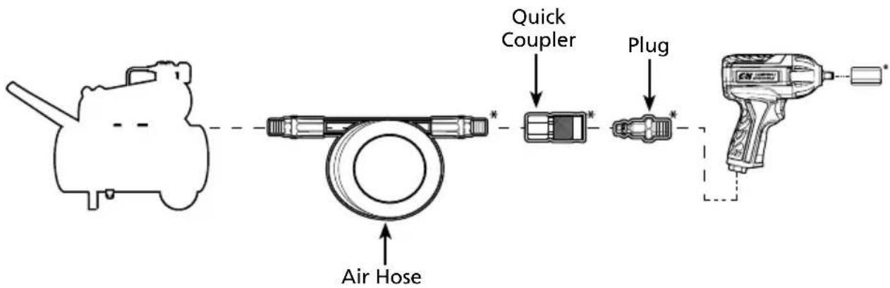 Campbell Hausfeld XT001000 - SET UP INSTRUCTIONS - 1
