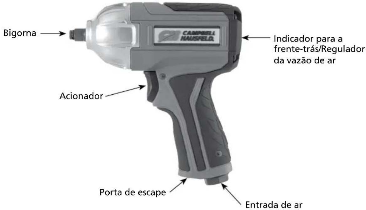 Campbell Hausfeld XT001000 - MELHORES PRÁTICAS - 1