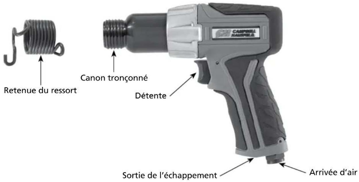 Retenue du ressort Canon tronçonné Détente Sortie de l'échappement Arrivée d'air