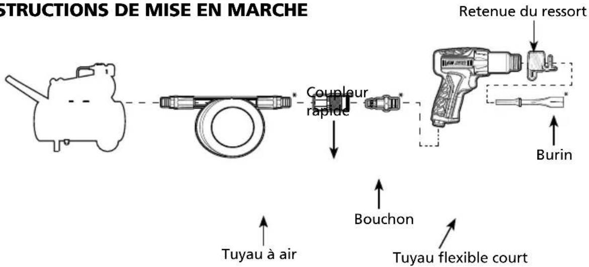 Campbell Hausfeld XT101000 - Instructions de mise en MARCHE - 1