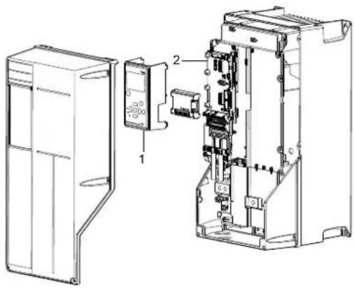 Grundfos NBGE 300-250-350 - Boîtiers B2 et C1 - 1