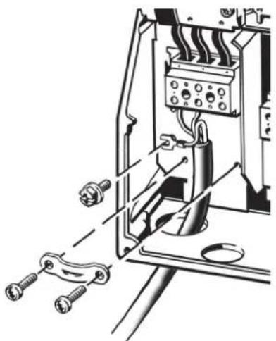 Grundfos NBGE 300-250-350 - Branchement secteur, boîtier B2 - 1