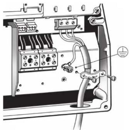 Grundfos NBGE 300-250-350 - Raccordement du moteur, boîtier B2 - 1