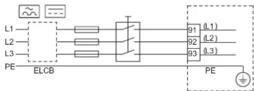 Grundfos NBGE 300-250-350 - Choc électrique - 5