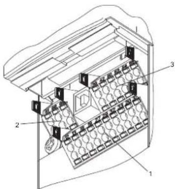 Grundfos NBGE 300-250-350 - Accès aux bornes de signal - 2