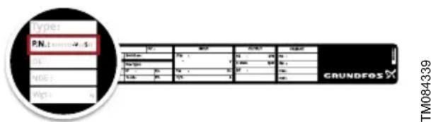 Grundfos NBGE 125-100-200 - Identification de la fonction d'Absence sûre du couple (STO) - 1