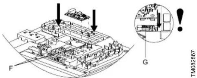Grundfos NBGE 125-100-200 - Français (FR) - 7