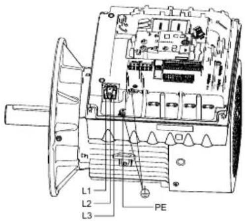 Grundfos NBGE 125-100-200 - Connexions triphasées - 2