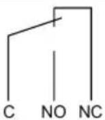 Grundfos NBGE 125-100-200 - Le Grundfos Eye est vert et tourne - 3