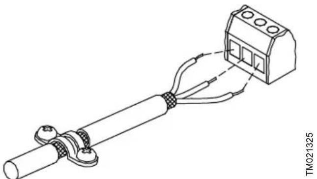 Grundfos NBGE 125-100-200 - Connexion des câbles de signaux - 1