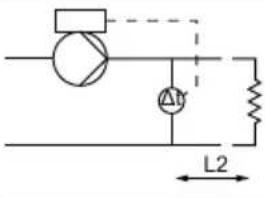 Grundfos NBGE 125-100-200 - Guide de réglage du régulateur PI - 7