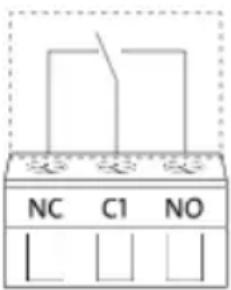 Grundfos NBGE 125-100-200 - Relais de signal (Sorties relais) - 1