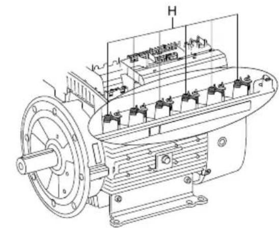 Grundfos NBGE 125-100-200 - Français (FR) - 6
