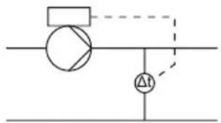 Grundfos NBGE 125-100-200 - Température différentielle constante - 3