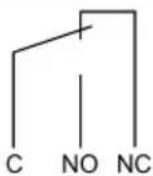 Grundfos NBGE 125-100-200 - Le Grundfos Eye est vert et tourne - 5