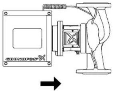 Grundfos NBGE 125-100-200 - Installation du produit - 1