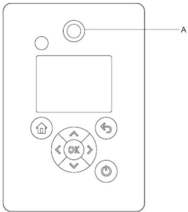 Grundfos NBGE 125-100-200 - Grundfos Eye - 1