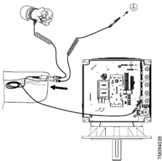 Grundfos NBGE 125-100-200 - AVERTISSEMENT - 3