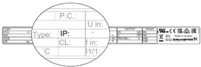 Grundfos NBGE 125-100-200 - Boîtier de protection - 1