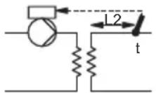 Grundfos NBGE 125-100-200 - Guide de réglage du régulateur PI - 6
