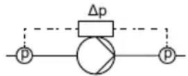 Grundfos NBGE 125-100-200 - Guide de réglage du régulateur PI - 2