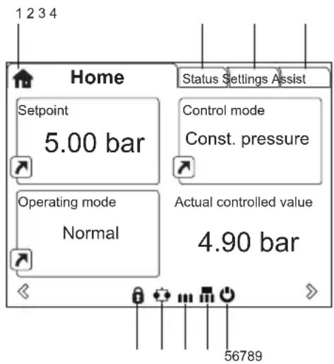 Grundfos NBGE 125-100-200 - Écran Home - 1